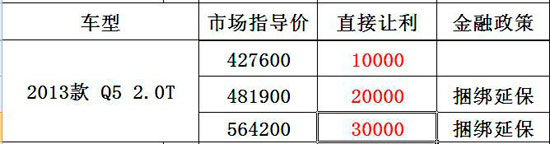 点击浏览下一张