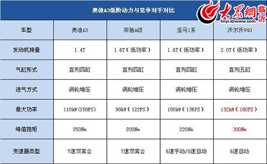 点击浏览下一张