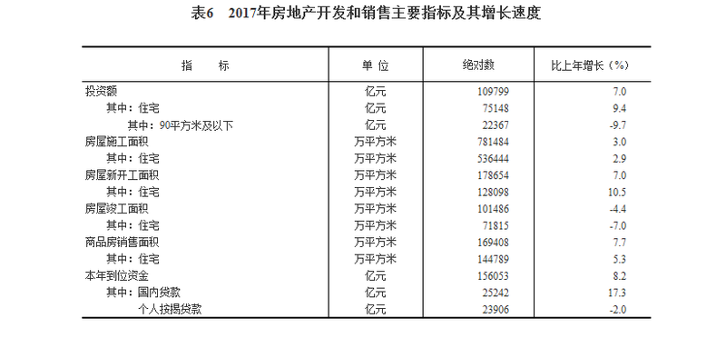 2017临沂各县gdp_县域动态“晒晒2017年度县域经济发展成绩单”——GDP篇