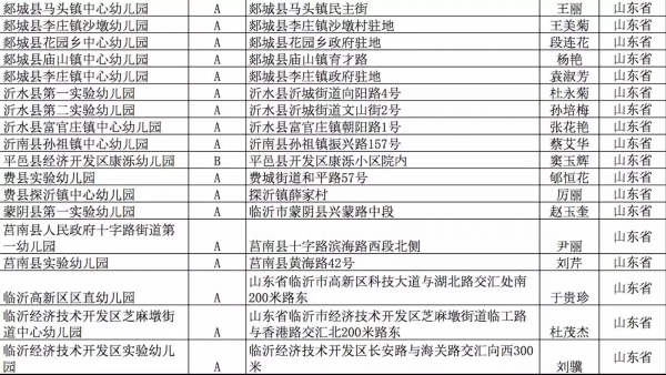 山东省gdp和性教育的关系_山东省地图(3)