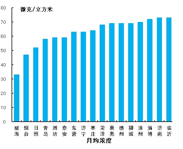 临沂县市区gdp2020_河北第一 全国第28位(2)