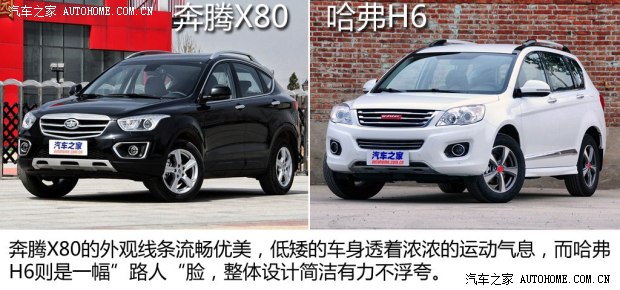 奔腾一汽奔腾奔腾X802013款 2.0L 手动豪华型
