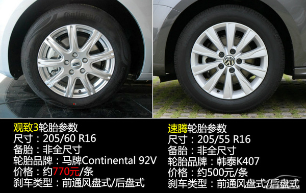观致3对比速腾