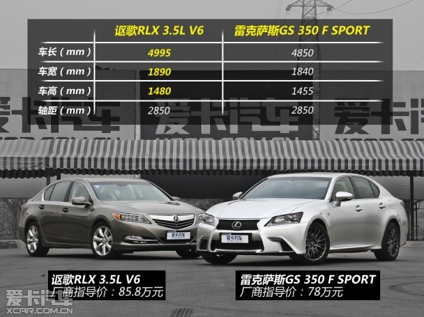 讴歌RLX静态对比雷克萨斯GS350 F Sport