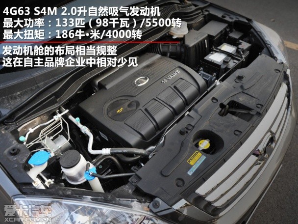 城市SUV