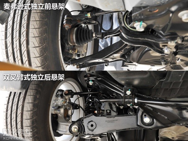 哈弗H6；2.0T；4G63；精英型；尊贵型