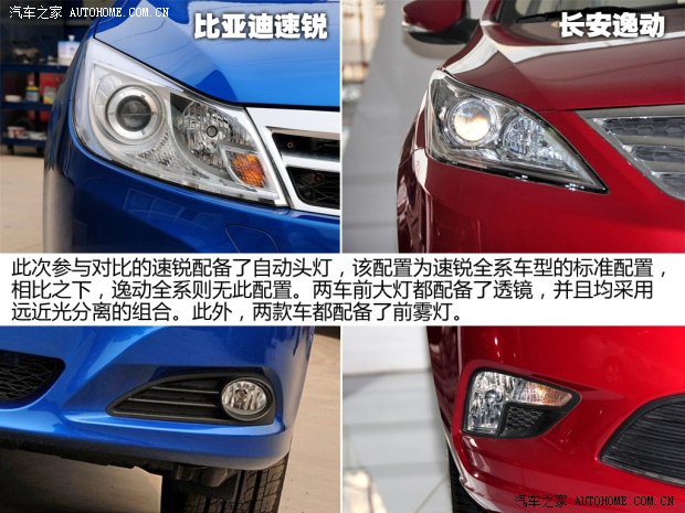 长安长安汽车逸动2014款 1.6L 手动豪华型