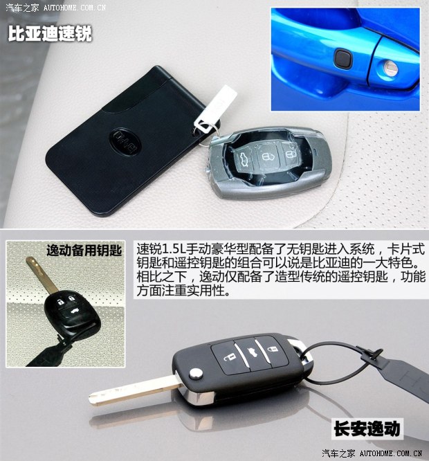 长安长安汽车逸动2014款 1.6L 手动豪华型