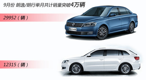 “孪生兄弟” 试驾上海大众朗境1.4TSI