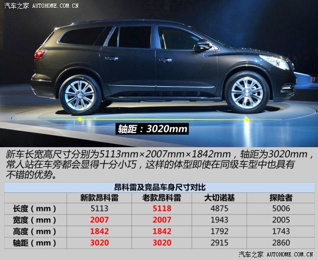 别克别克(进口)昂科雷2014款 3.6L 四驱智享旗舰型