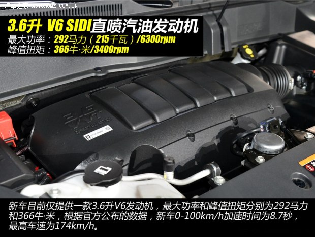 别克别克(进口)昂科雷2014款 3.6L 四驱智享旗舰型