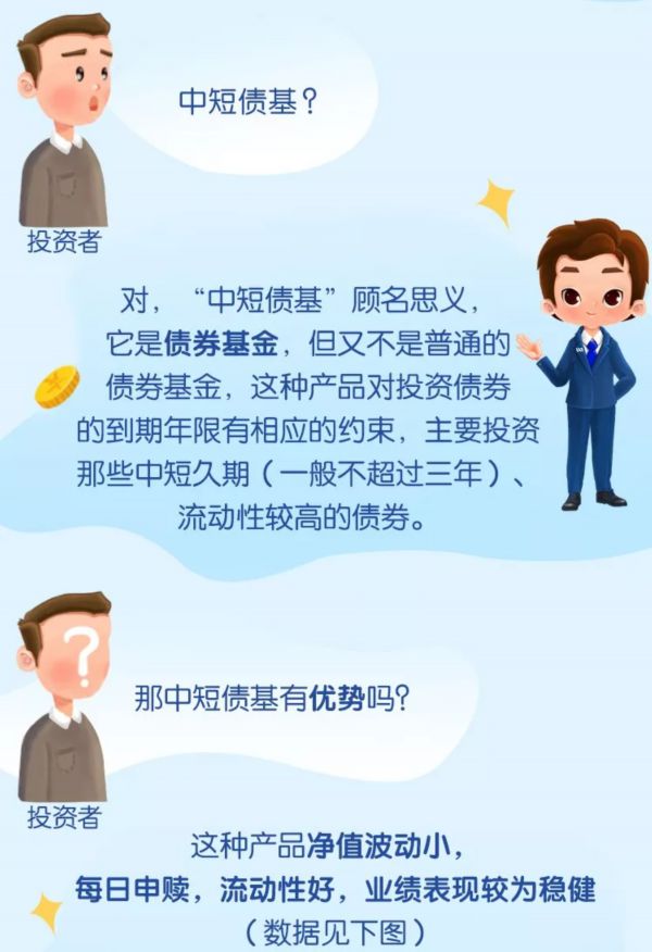 专户基金_专户基金投资起点金额_专户投资基金