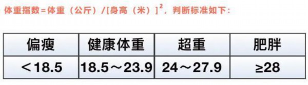 减重不可急于求成 运动不无聊边看电视边有氧