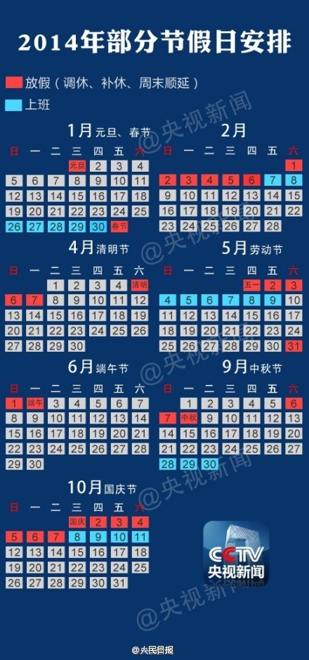 2014年部分节假日安排公布：春节放假调休共7天