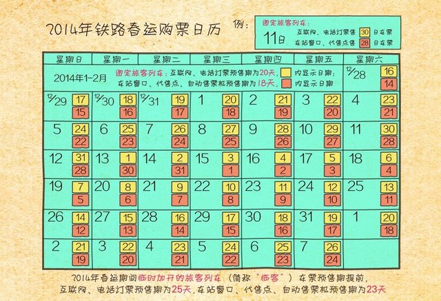 春运首日火车票今日开售 退票费一律涨至20%