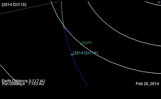 直径30米小行星即将与地球擦肩而过对人类无威胁（图）