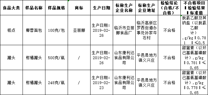 曲谱名词解释_名词解释(2)