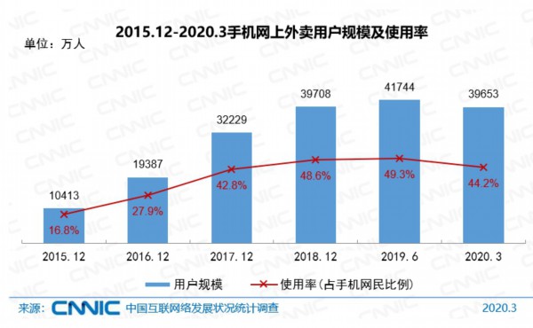 年均亿元gdp火灾损失率_指数六连阳,8成股票却在跌 风格切换一触即发(3)